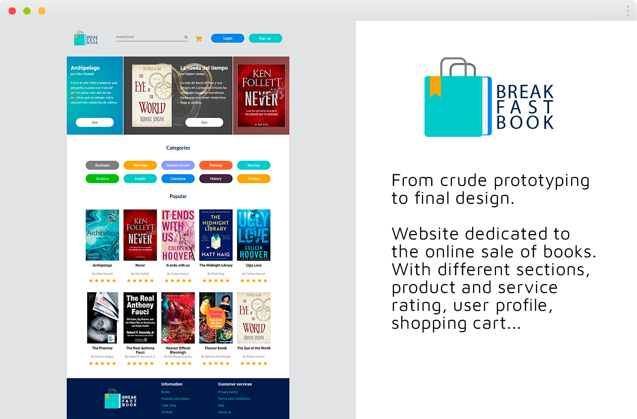 Break Fast Book App